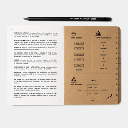 KIT CARNET DE SABOTAGE